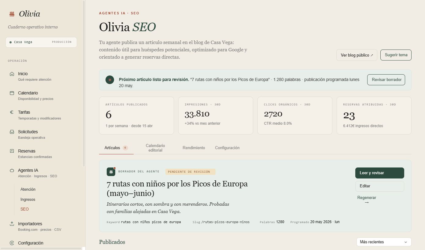 Agente de SEO de Olivia: artículos publicados, impresiones, clics orgánicos y reservas atribuidas, con un borrador semanal listo para revisión.