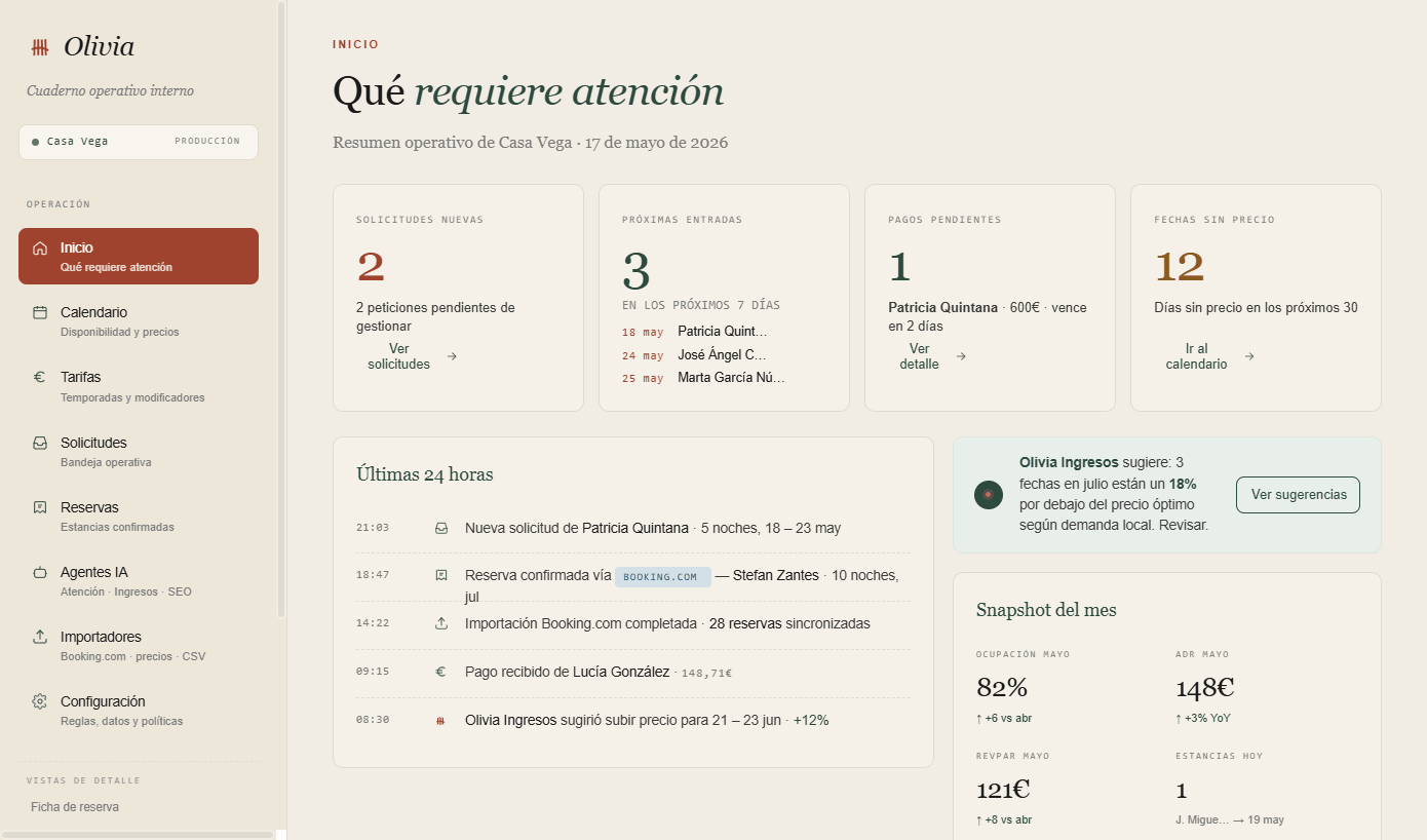 Panel de Olivia mostrando qué requiere atención hoy: solicitudes, próximas entradas, pagos pendientes y sugerencias de la IA.
